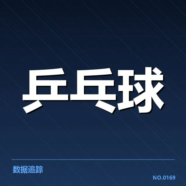 已确认的配对名单与比赛日程