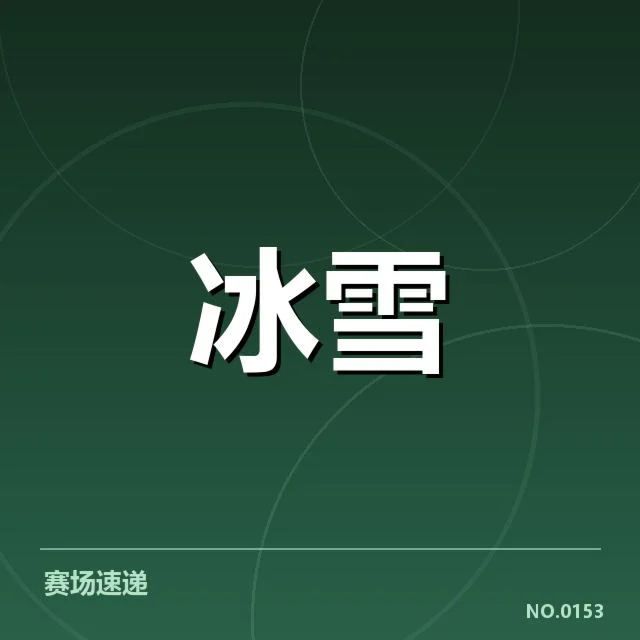 近期赛事选手名单和赛制规则确认